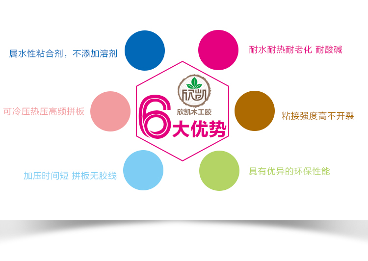 欣凱化工木工膠產(chǎn)品圖 欣凱化工木工膠產(chǎn)品圖